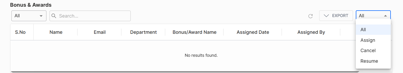Bonuses and Awards Overview